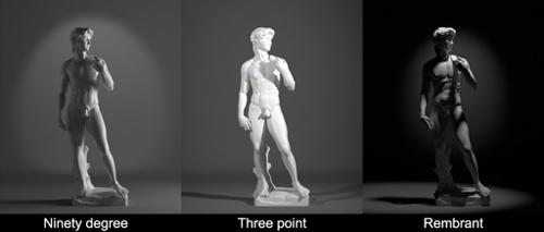 Cycles Light Rig Collection preview image